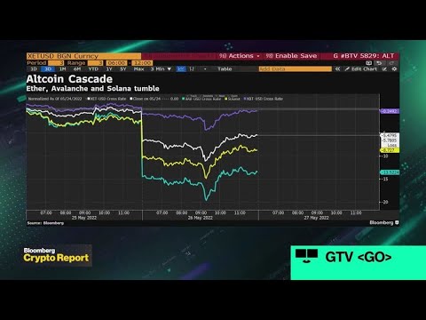 Altcoins Lead Crypto Rout