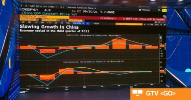 BofA Says EPS Growth in China Could Be Zero or Lower