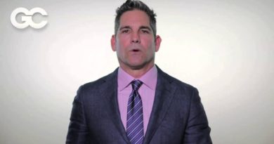 Grant Cardone Sales Training University – How to Sell Over the Phone