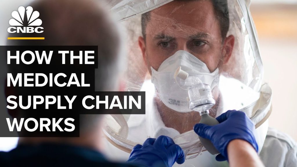 How The Medical Device Supply Chain Failed During Covid-19