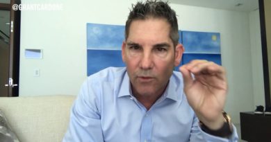 How to Handle Negative Thoughts – Grant Cardone