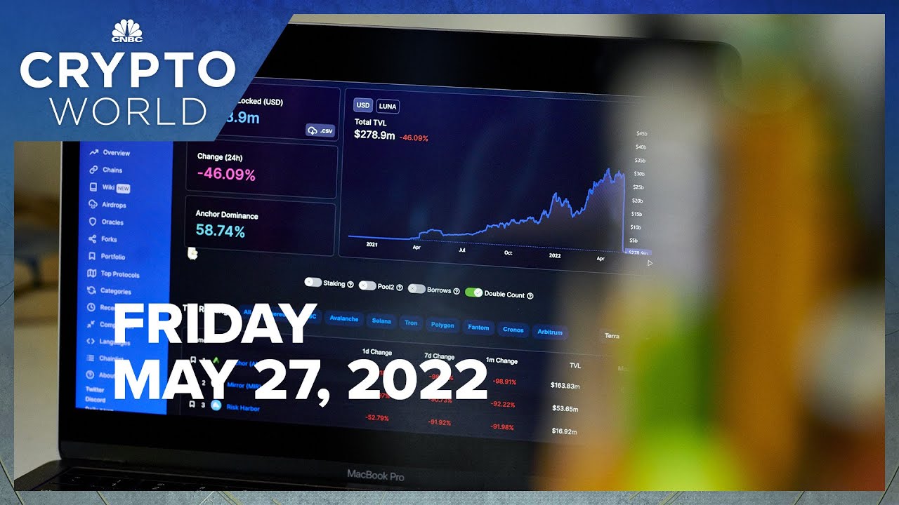 Terra’s Epic Collapse, Explained, And Why Crypto May See Wild Swings This Weekend: Cnbc Crypto World