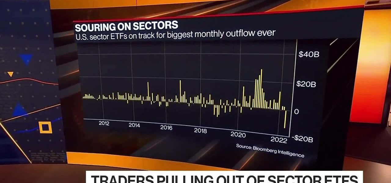 Traders Pull Out of Sector ETFs at Record Pace