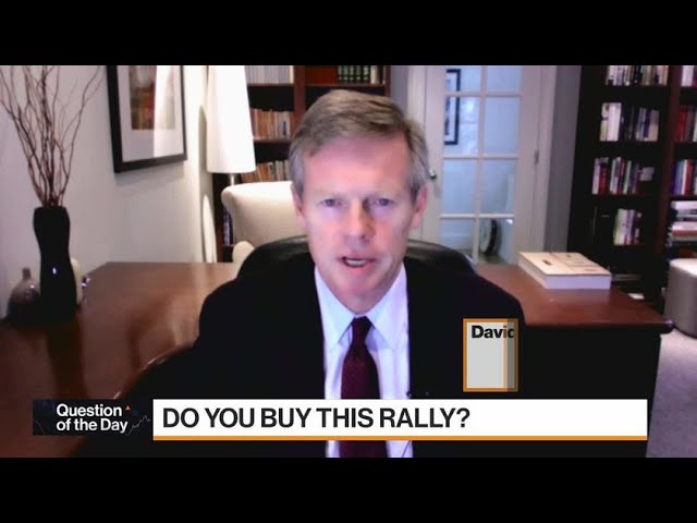 JPMorgan’s Kelly: I Buy This Rally