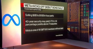 Meta Comes to Market With  Billion Jumbo Bond Deal