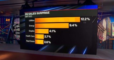 Utilities and Energy Lead the Way in Earnings