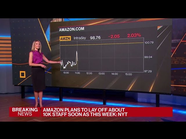 Amazon Plans to Cut 10,000 Jobs