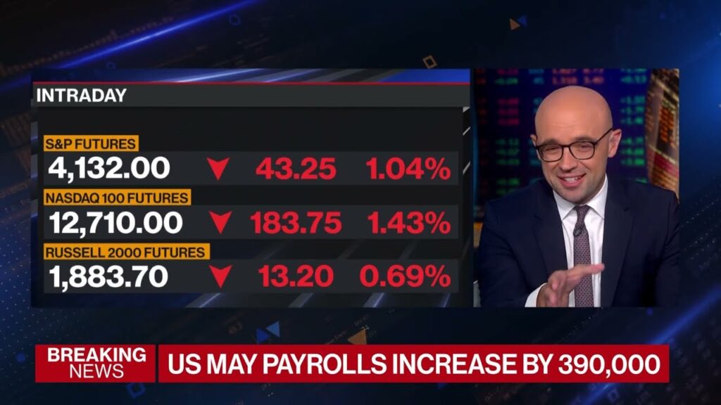 ‘Bloomberg The Open’ 06/03/2022: Monthly Jobs Report