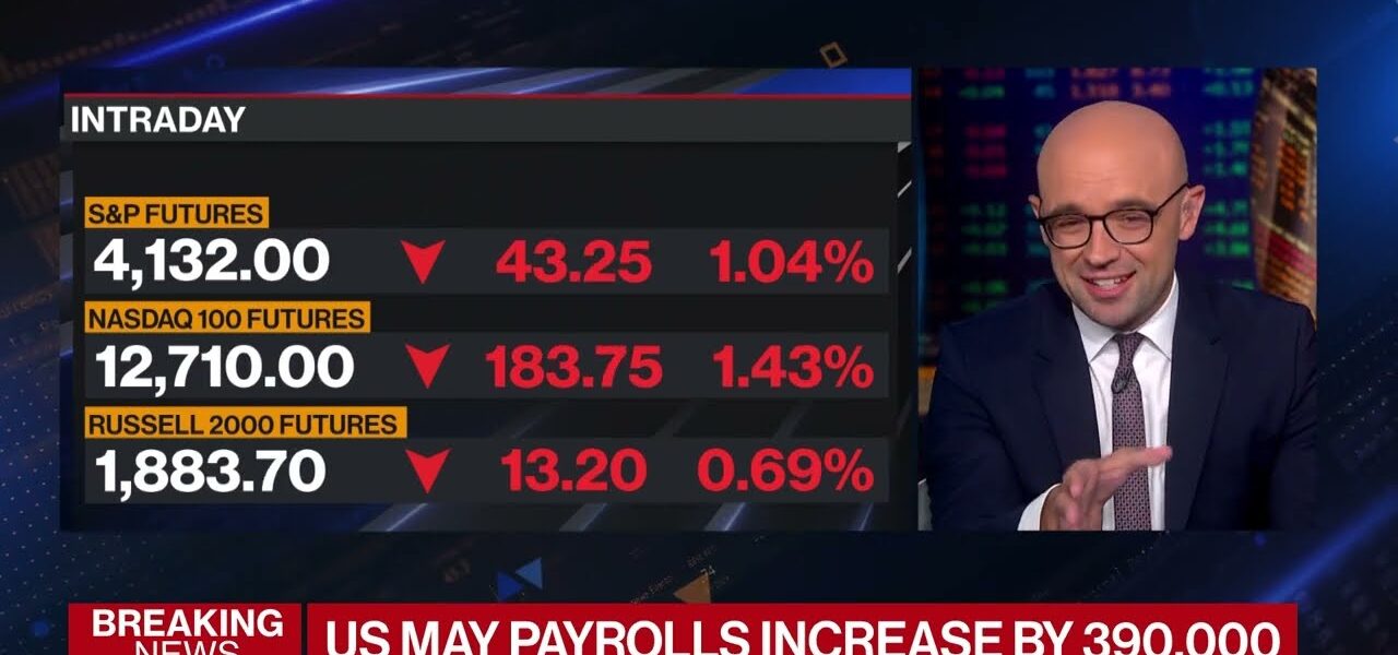 ‘Bloomberg The Open’ 06/03/2022: Monthly Jobs Report