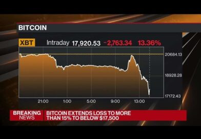 Crypto Collapses As Binance Moves to Buy FTX