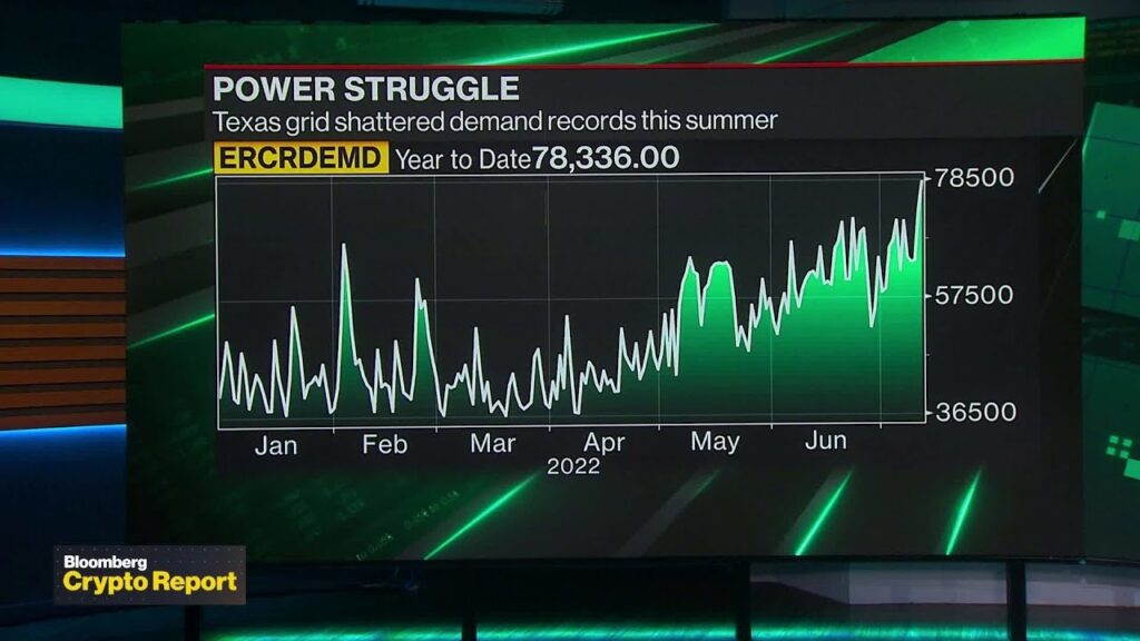 Crypto Mining in Texas Shuts Off Amid Energy Shortage