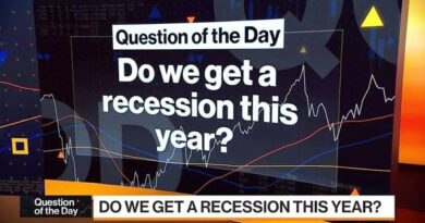 Do We Get a US Recession This Year?