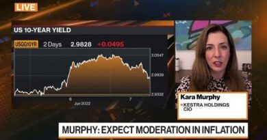 Does a Margin Meltdown Mean a Crash Landing for Stocks?