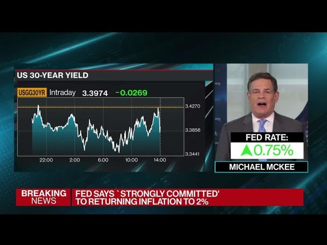 Fed Raises Rates by 75 Basis Points