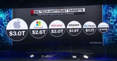 FTC Takes on Microsoft and Meta