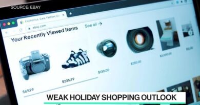 Holiday 'Recommerce' Trends