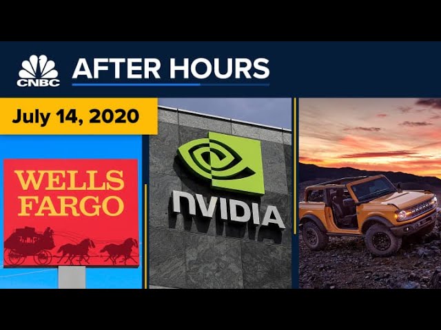 Why Investors Keep Buying Chip Stocks Like Nvidia And AMD: CNBC After Hours