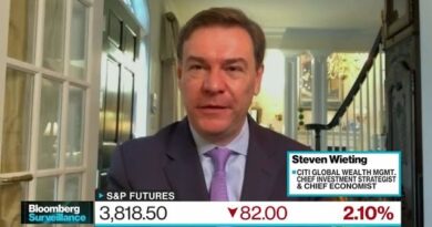 Profits Are Threatened, Citi’s Wieting Warns