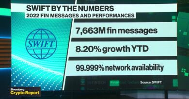 SWIFT Messaging System Tests Out Using Blockchain