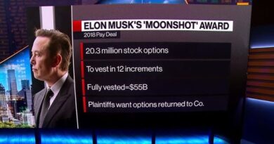 Tesla Trial: Elon Musk Defends His $55 Billion Pay Deal