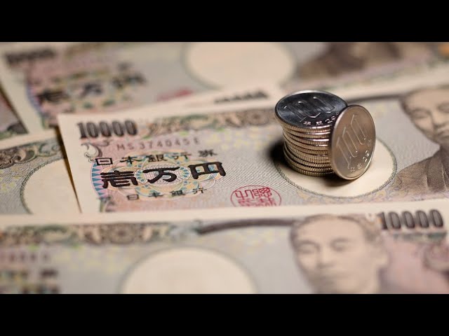 Yen Down Almost 15% This Year