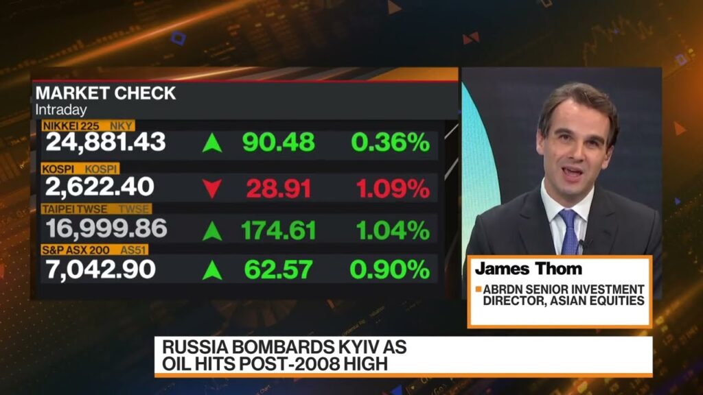 Abrdn Is Bullish on Asian Banks