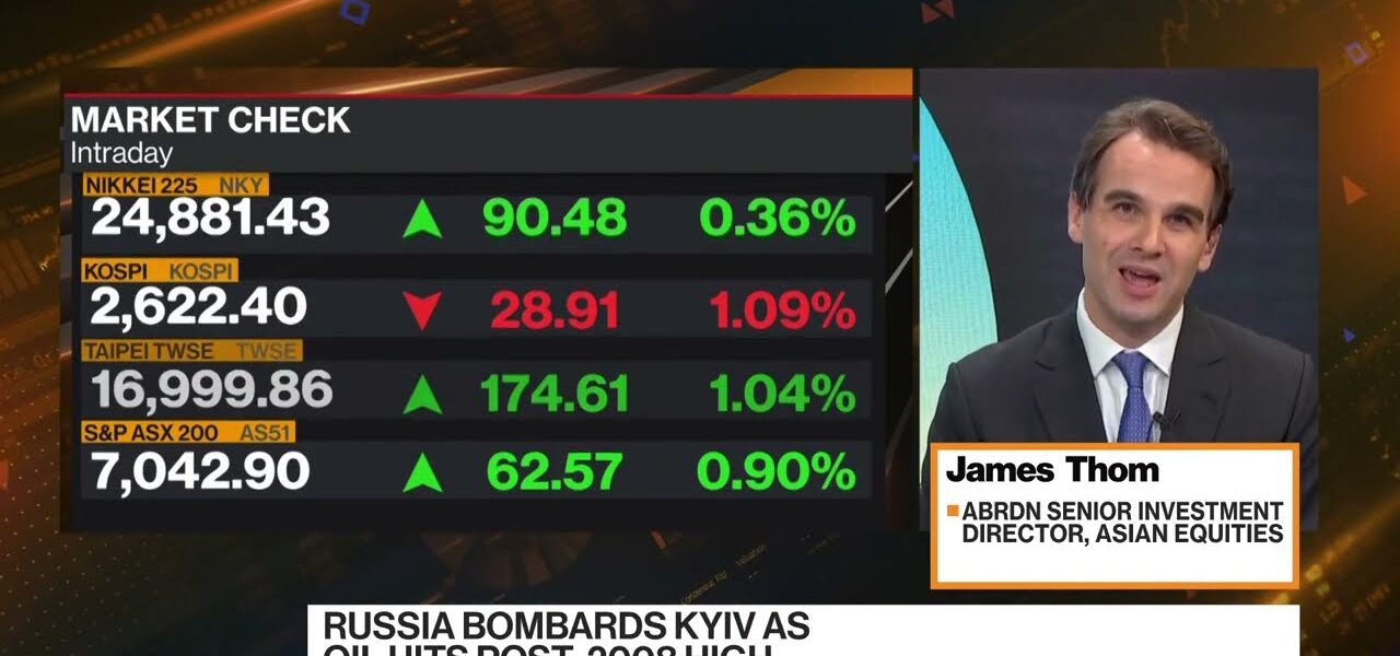 Abrdn Is Bullish on Asian Banks