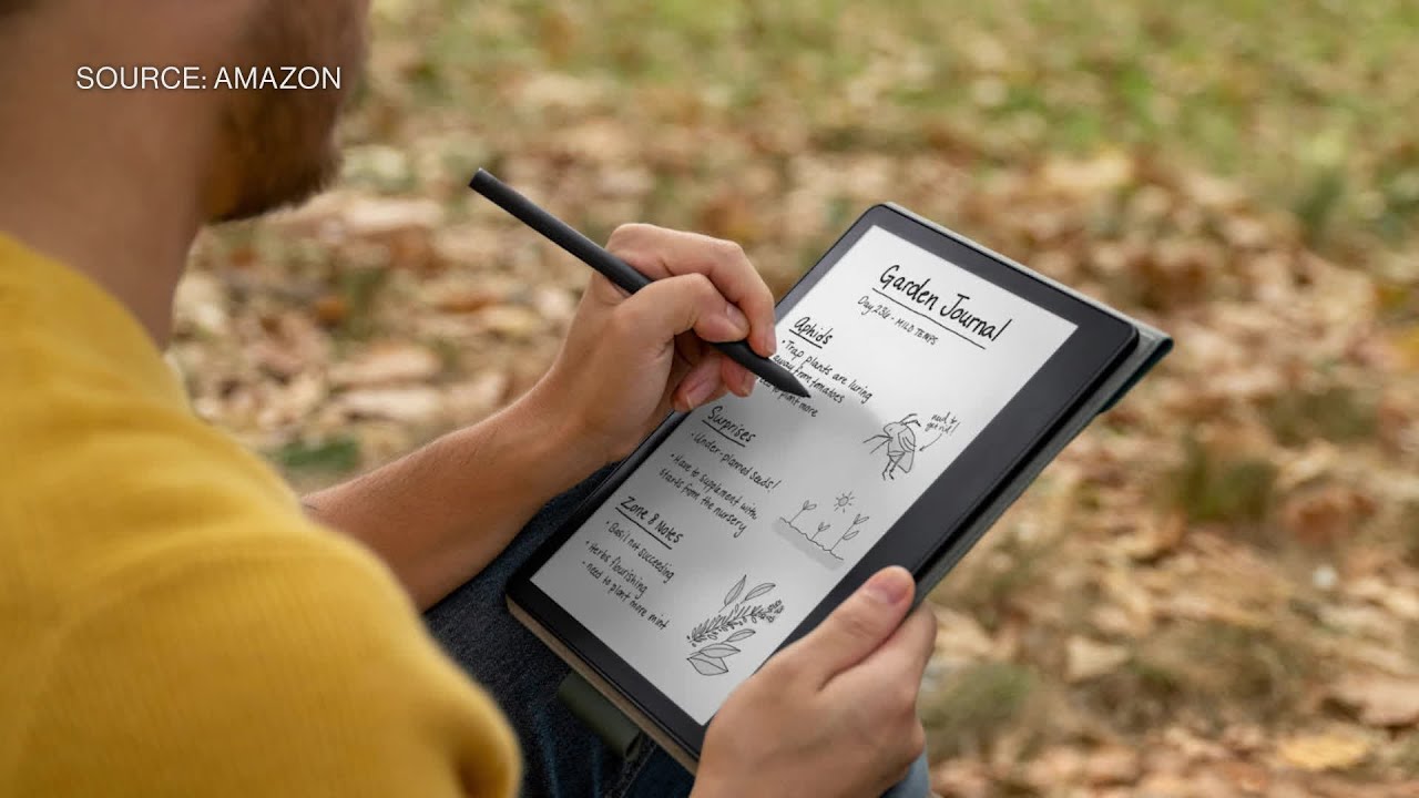 Amazon’S Limp Sees Boost From New Devices