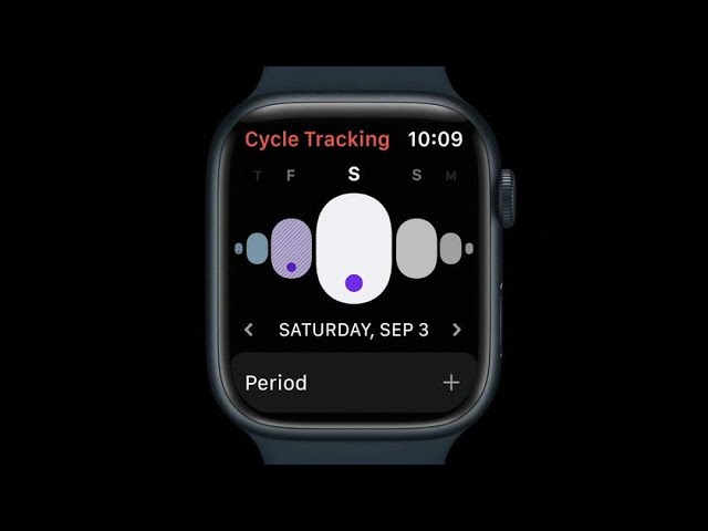 Apple Watch Series 8 Focuses on Women’s Health