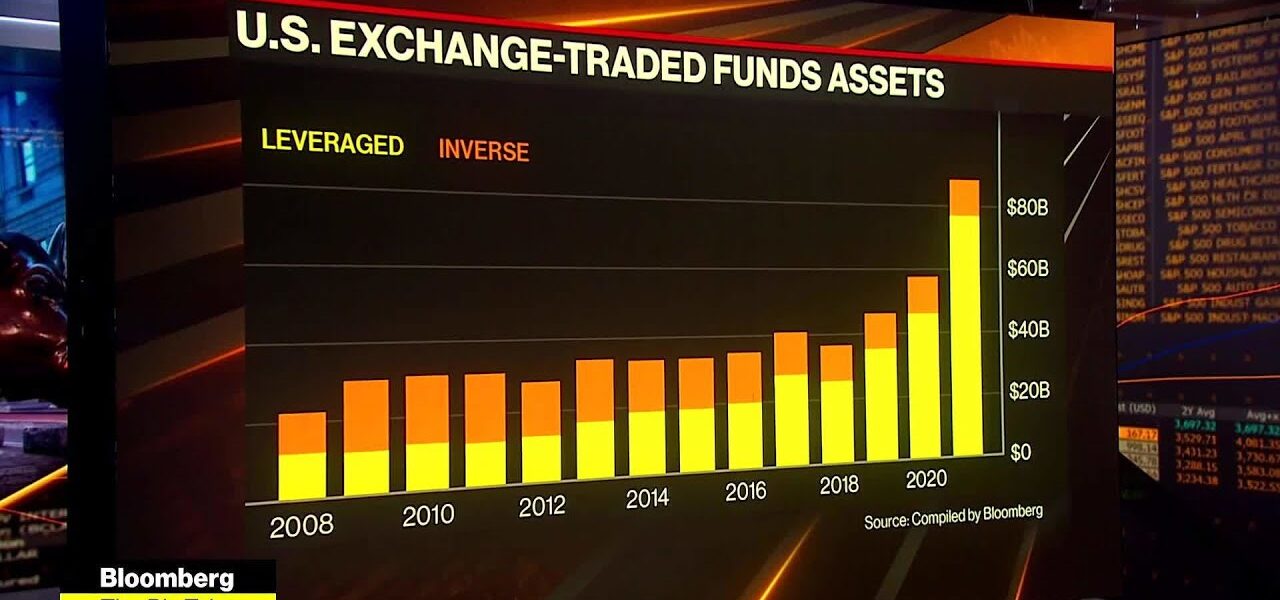 Big Take: Retail Investors Powering Boom in Leveraged ETFs