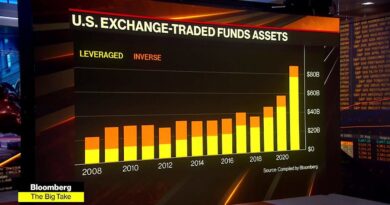 Big Take: Retail Investors Powering Boom in Leveraged ETFs