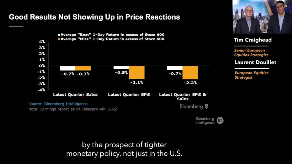 BI’s First Take on Q4 European Earnings