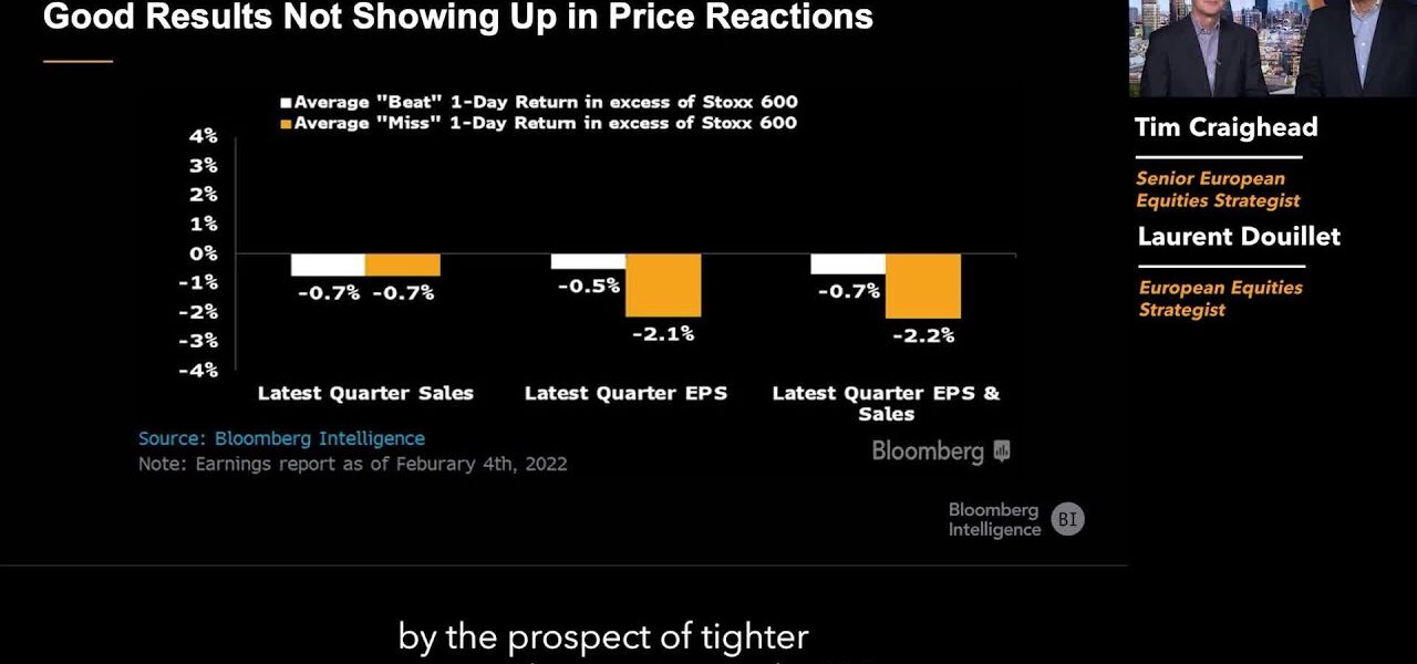 BI’s First Take on Q4 European Earnings