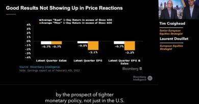 BI’s First Take on Q4 European Earnings