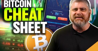 Bitcoin Cheat Sheet (CME Gaps Simplified)