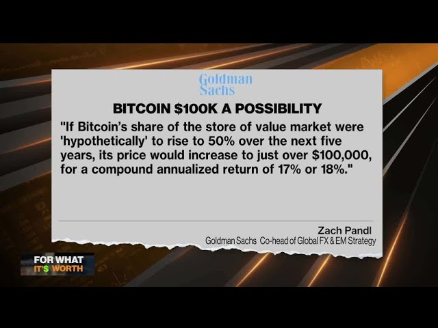 Bitcoin Could Hit 0,000, Says Goldman Sachs