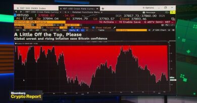 Bitcoin Drops Below ,000, Drawdown Continues