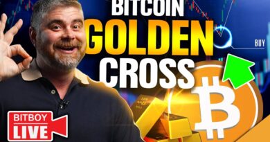 Bitcoin GOLDEN Cross! (2023 A.I. Crypto TAKEOVER)