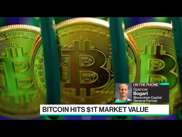 Bitcoin Hits  Trillion Market Value