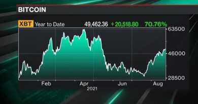 Bitcoin Tops ,000 for First Time Since May