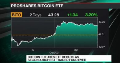 Bitcoin Touches New High of ,900