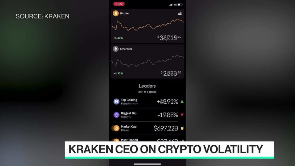 Buy Bitcoin Under K: Kraken CEO