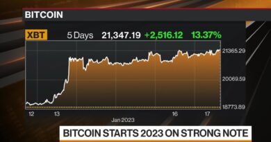 Can Bitcoin Hit ,000?