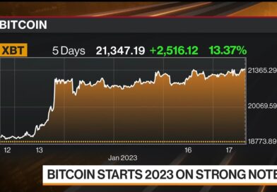 Can Bitcoin Hit ,000?