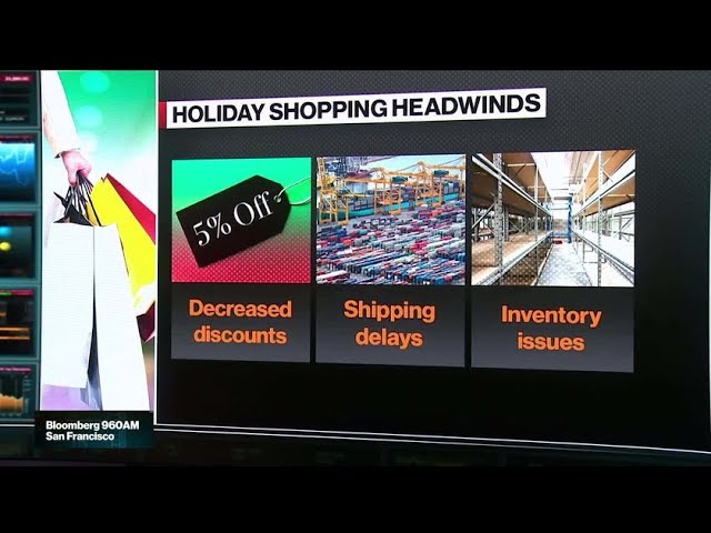 Consumers Are Ready to Spend for Holidays, Says Telsey