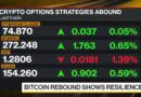 Crypto Market Retakes  Trillion Market Cap