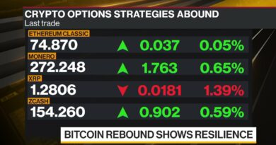 Crypto Market Retakes $2 Trillion Market Cap