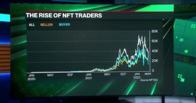 Crypto Report: NFT Sales Falling