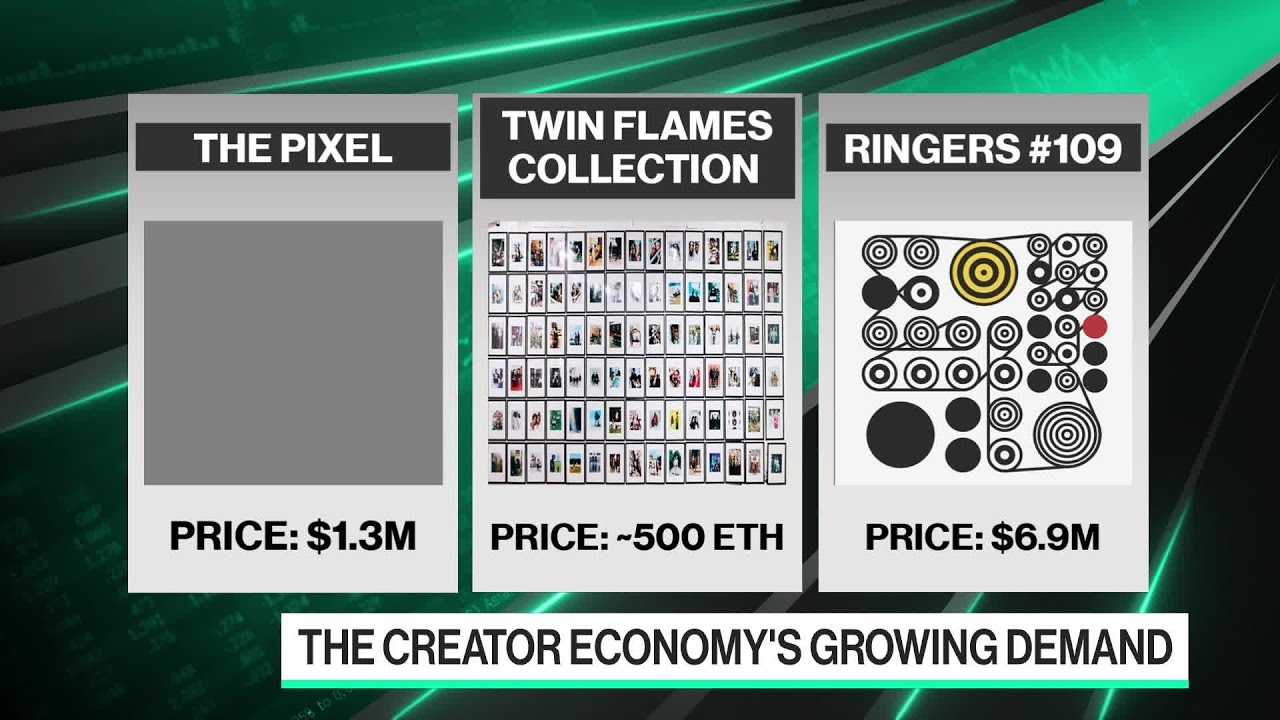 Crypto World Hits  Trillion Market Cap As Ether, Bitcoin Gain