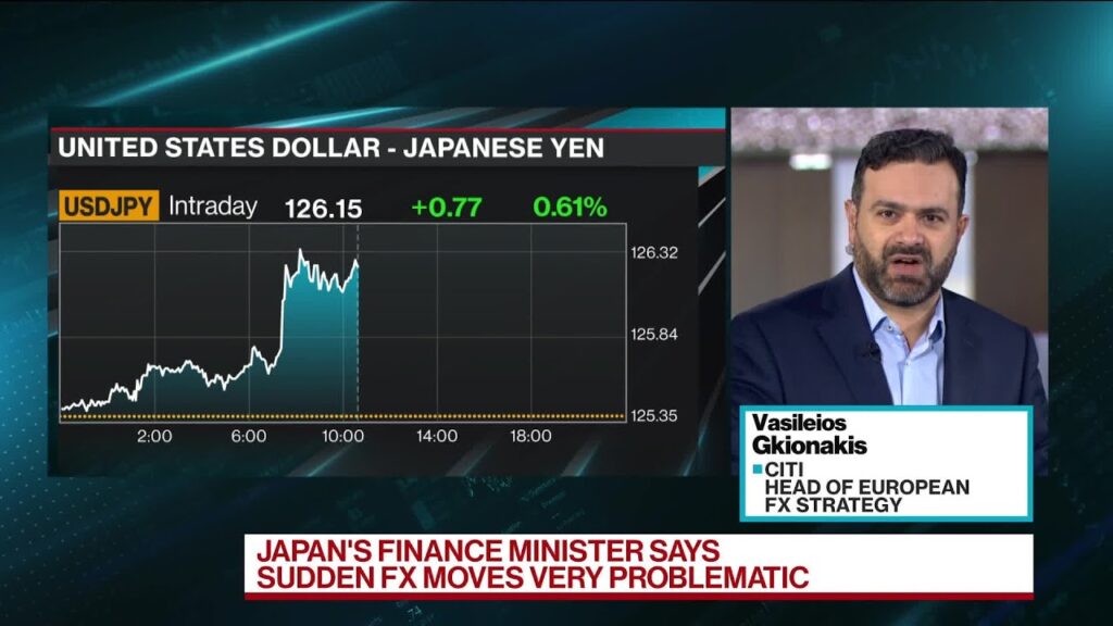 Dollar-Yen a Crowded Trade, But Can Move Higher: Citi